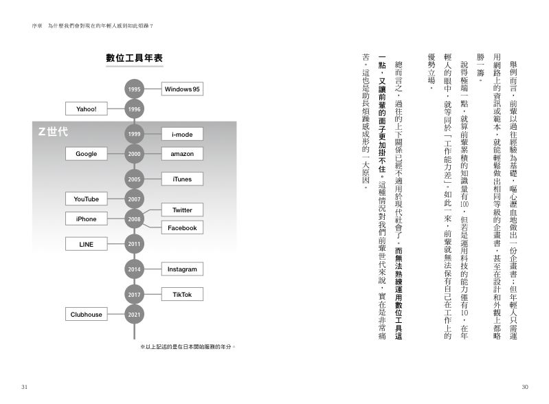 內頁 6