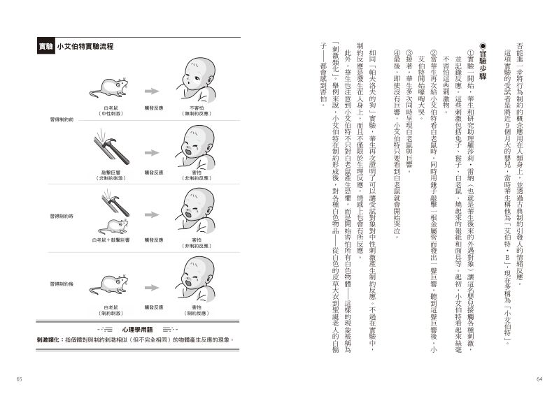 內頁 5