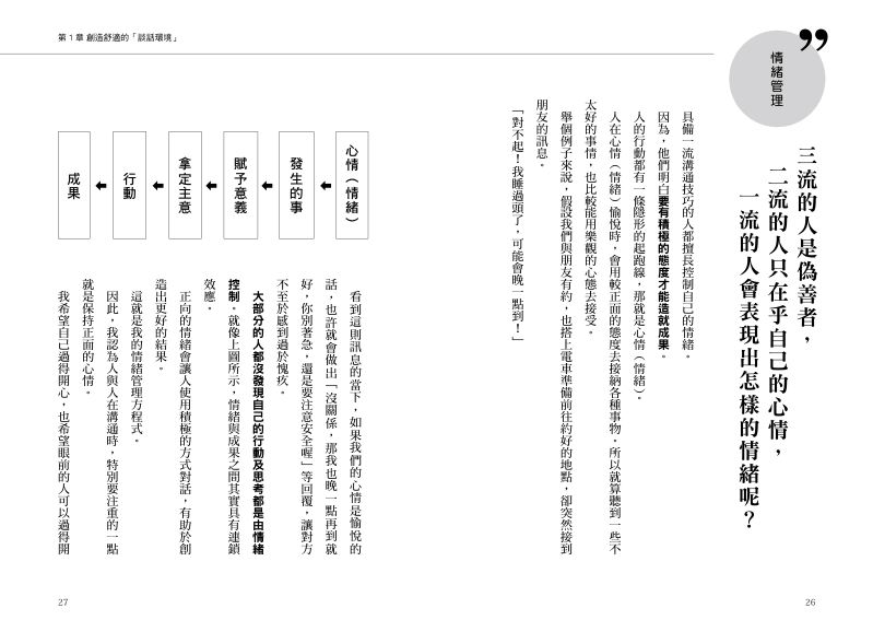 內頁 2