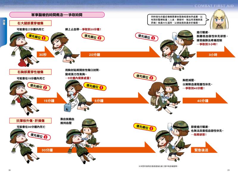 內頁 2