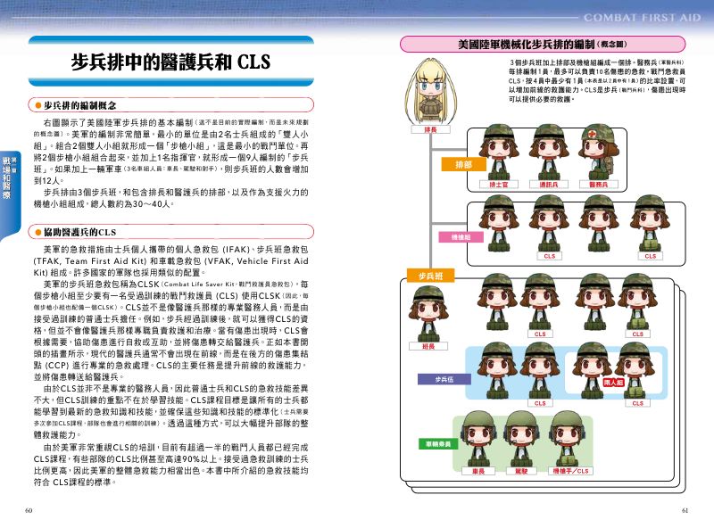 內頁 6