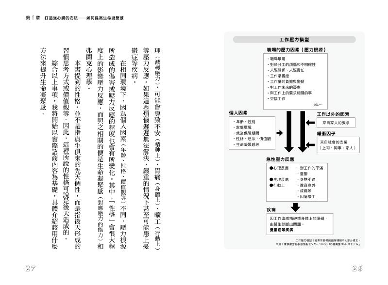 內頁 3