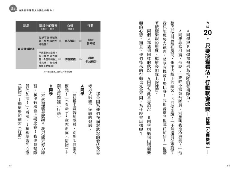 內頁 10