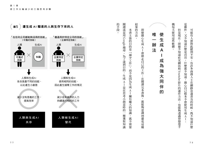 內頁 10