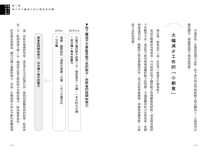 內頁 8