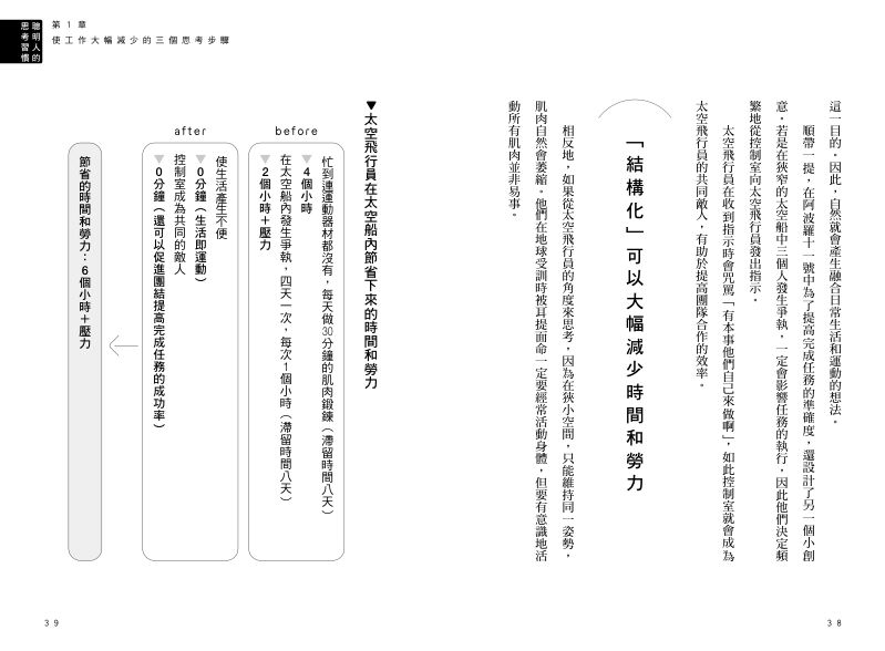 內頁 9