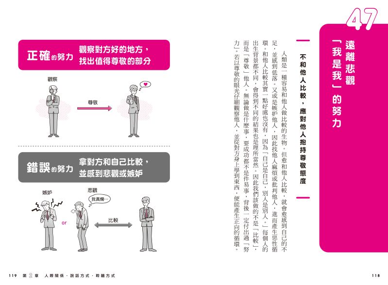 內頁 6