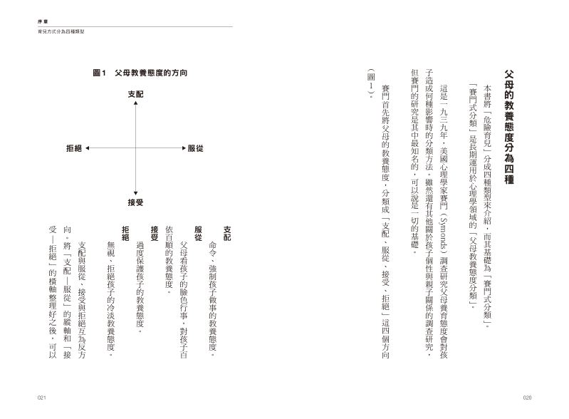 內頁 2