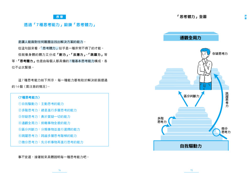 內頁 2