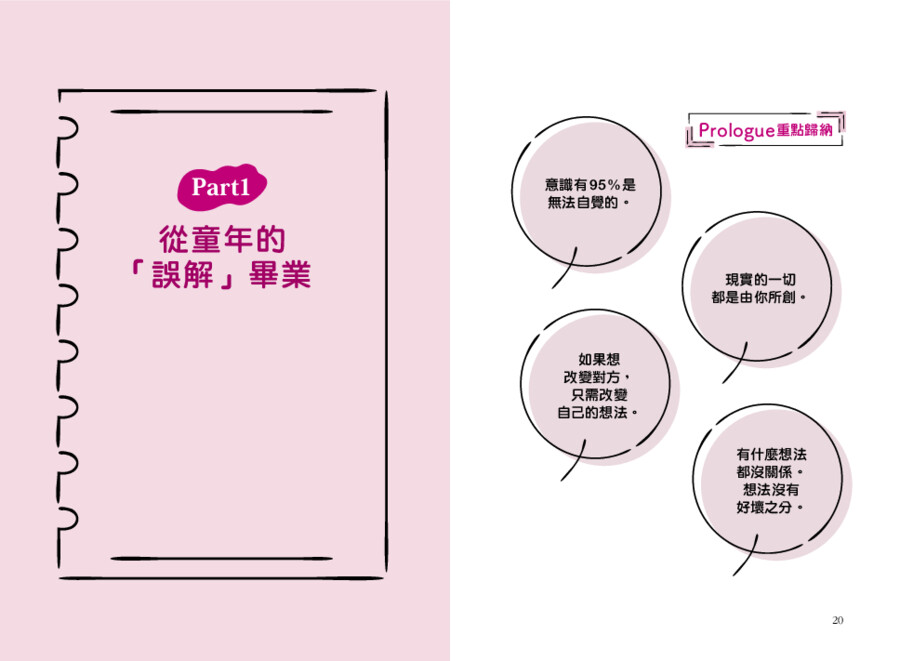 內頁 6
