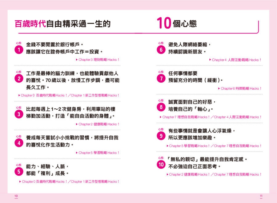 內頁 1