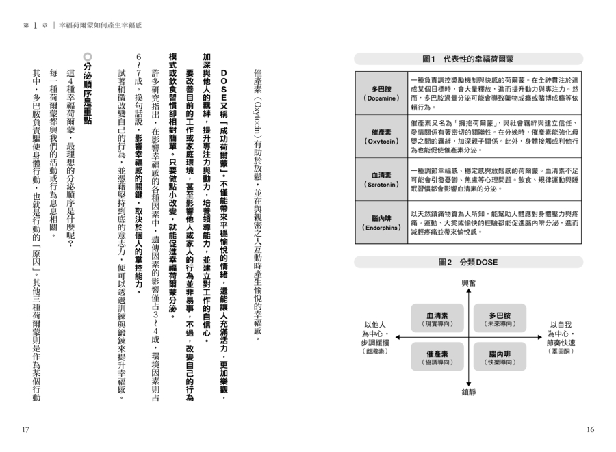 內頁 3