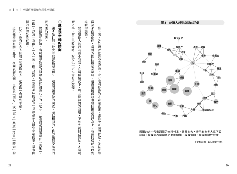 內頁 5