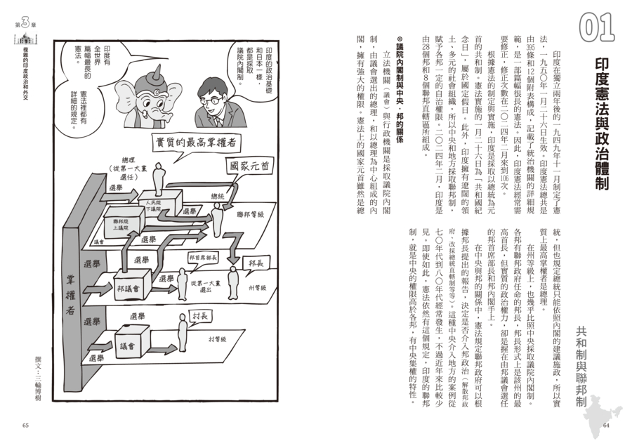 內頁 6