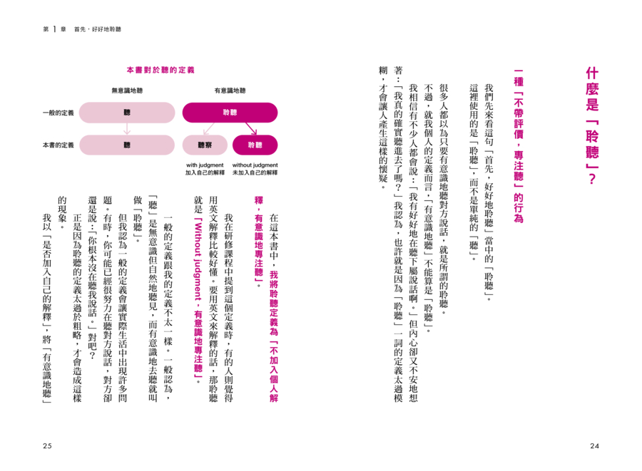 內頁 3