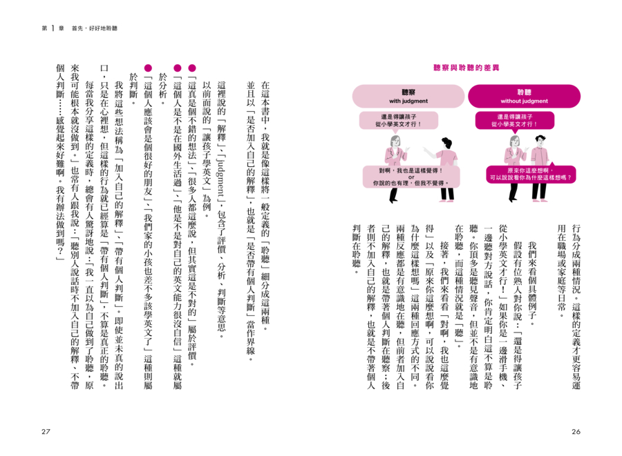 內頁 4