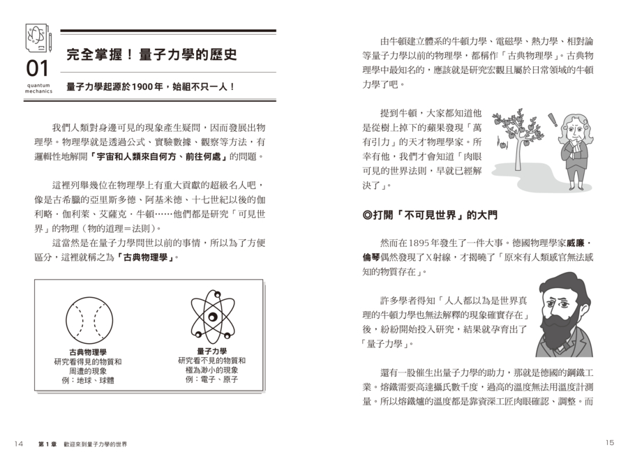 內頁 2