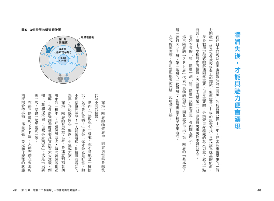內頁 6