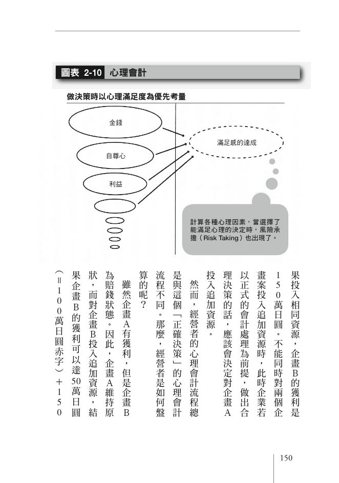 內頁 3