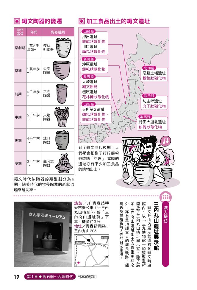 內頁 7