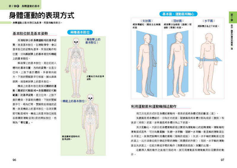 內頁 6