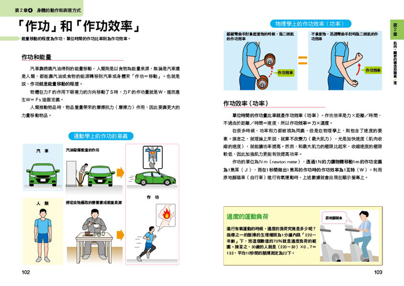 內頁 7