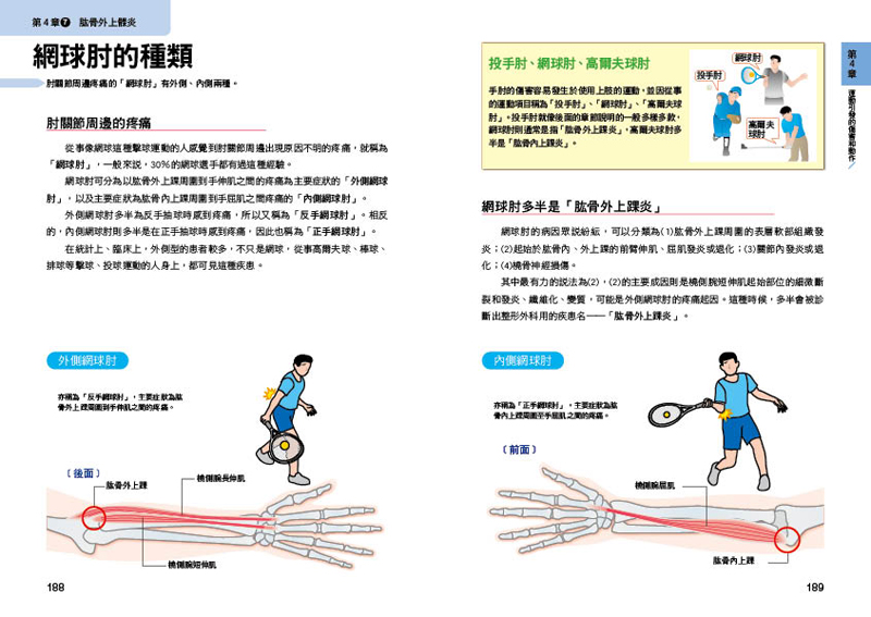 內頁 14