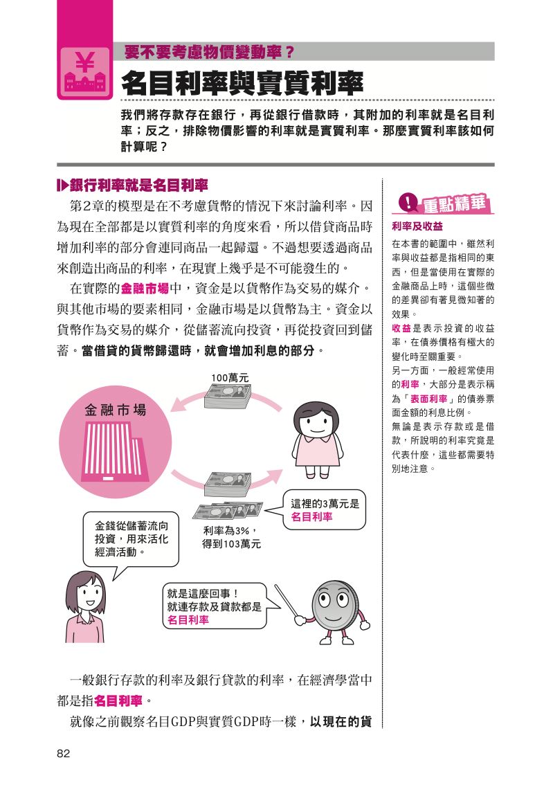 內頁 10
