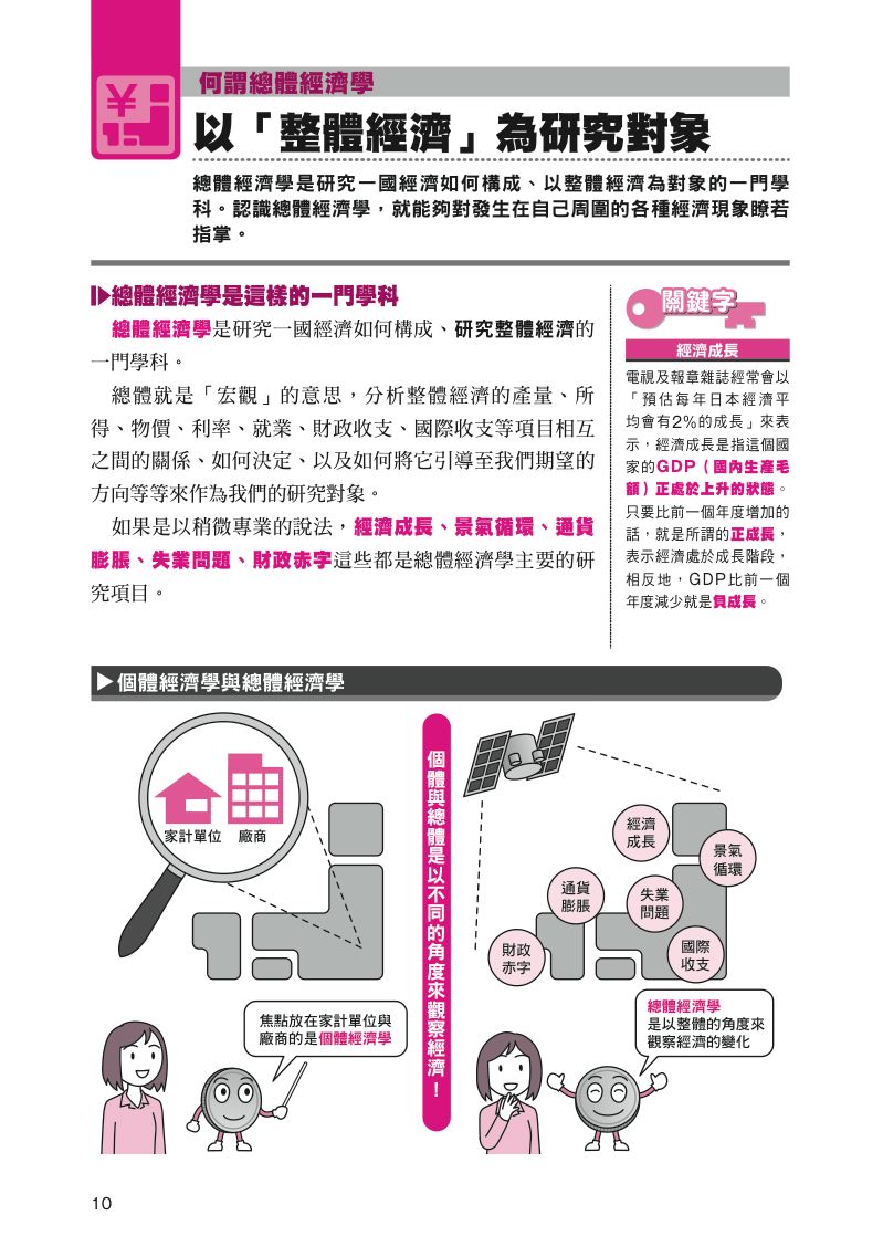 內頁 2