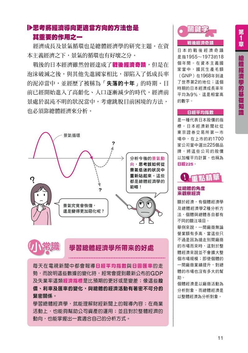 內頁 3
