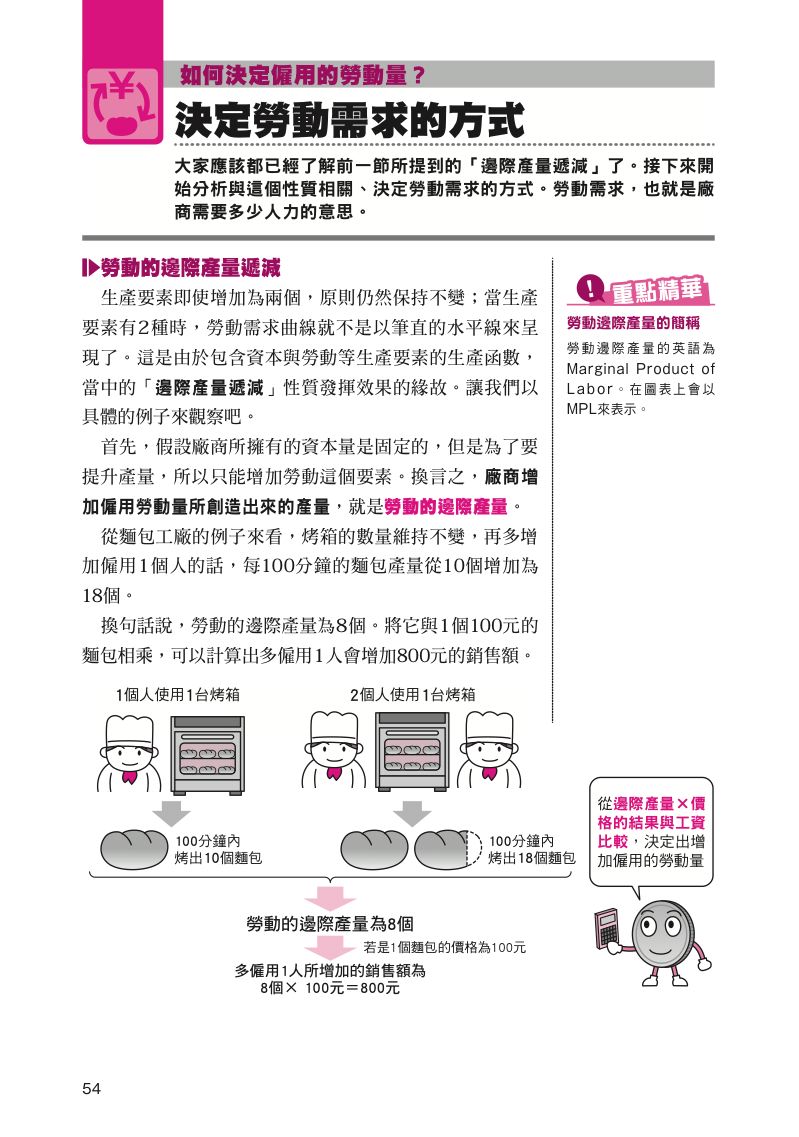 內頁 8