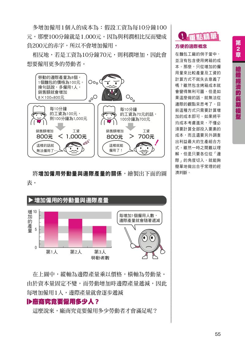 內頁 9