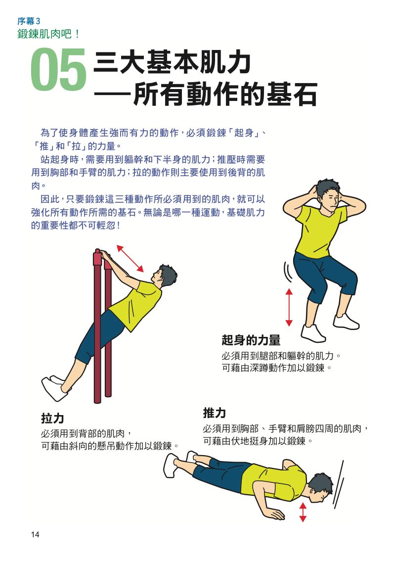 內頁 3