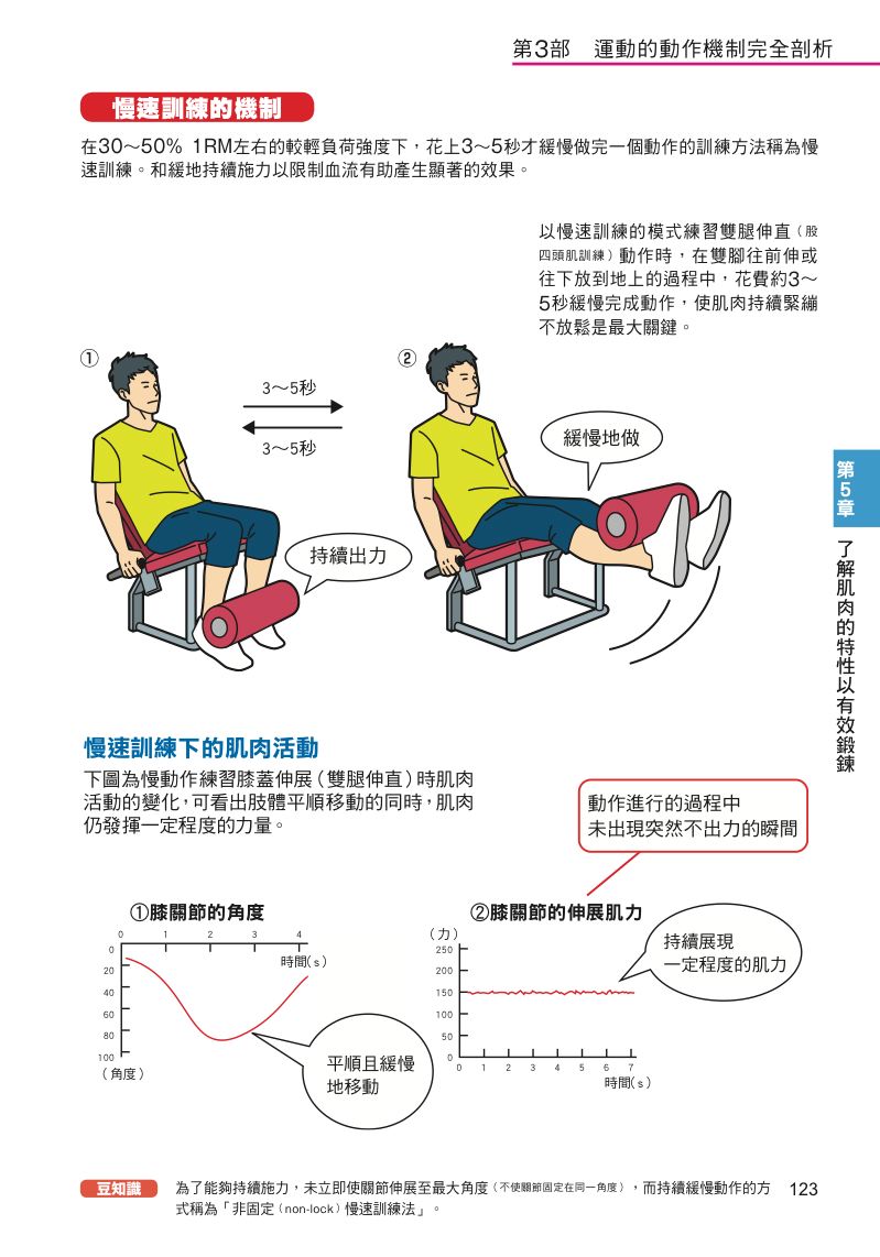 內頁 9