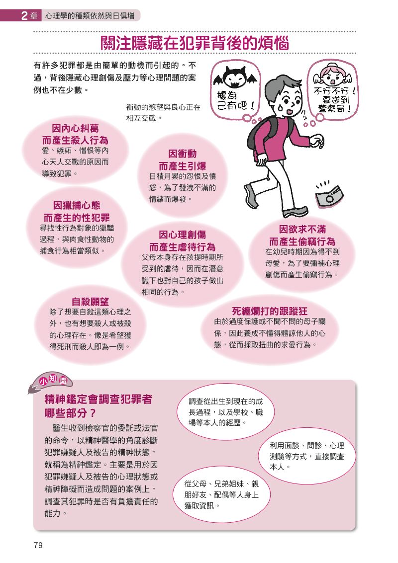 內頁 10