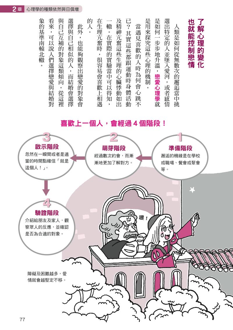 內頁 9