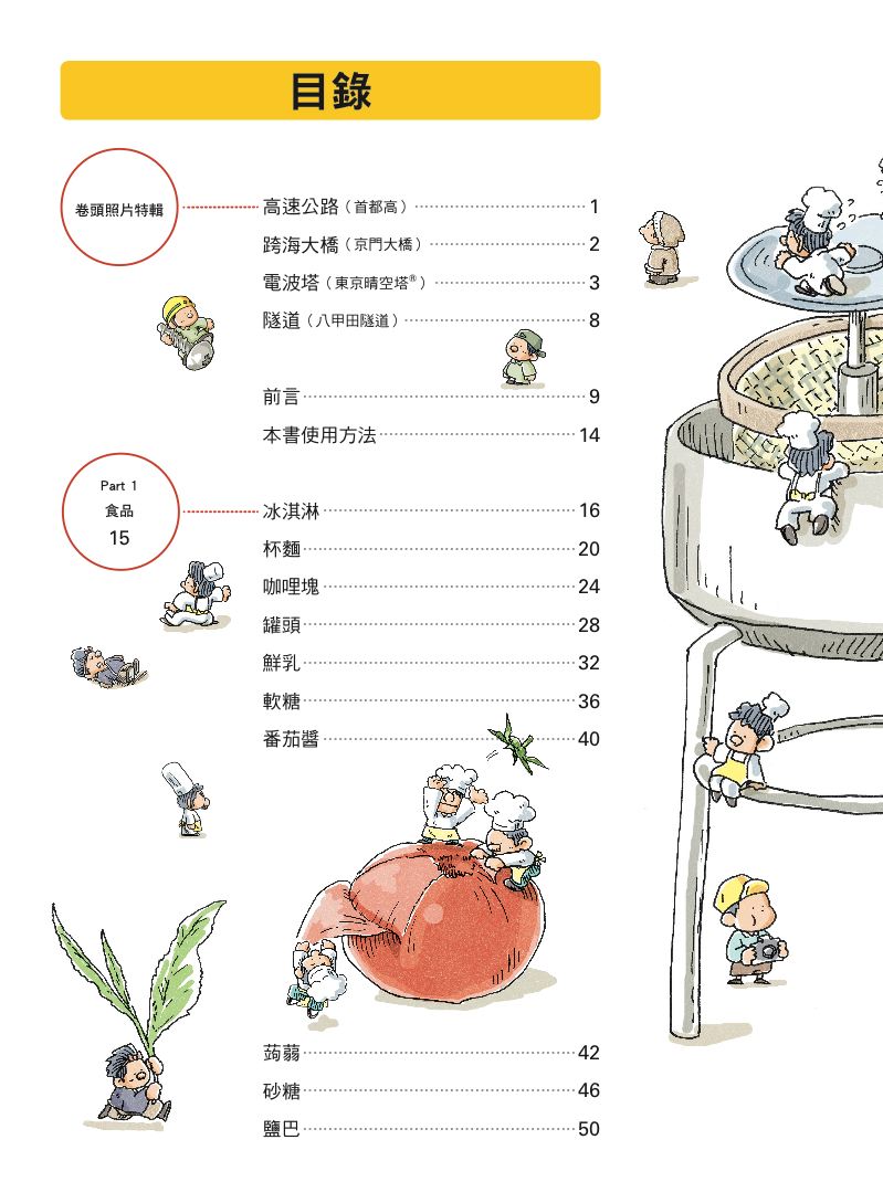 內頁 1