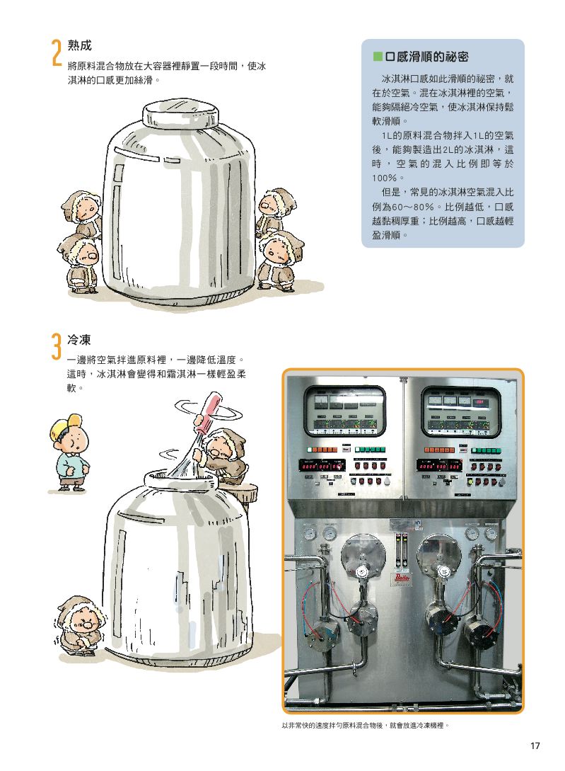 內頁 3