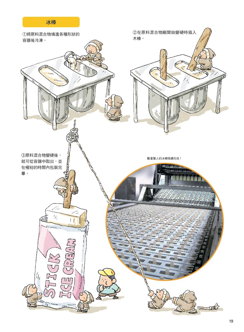 內頁 5