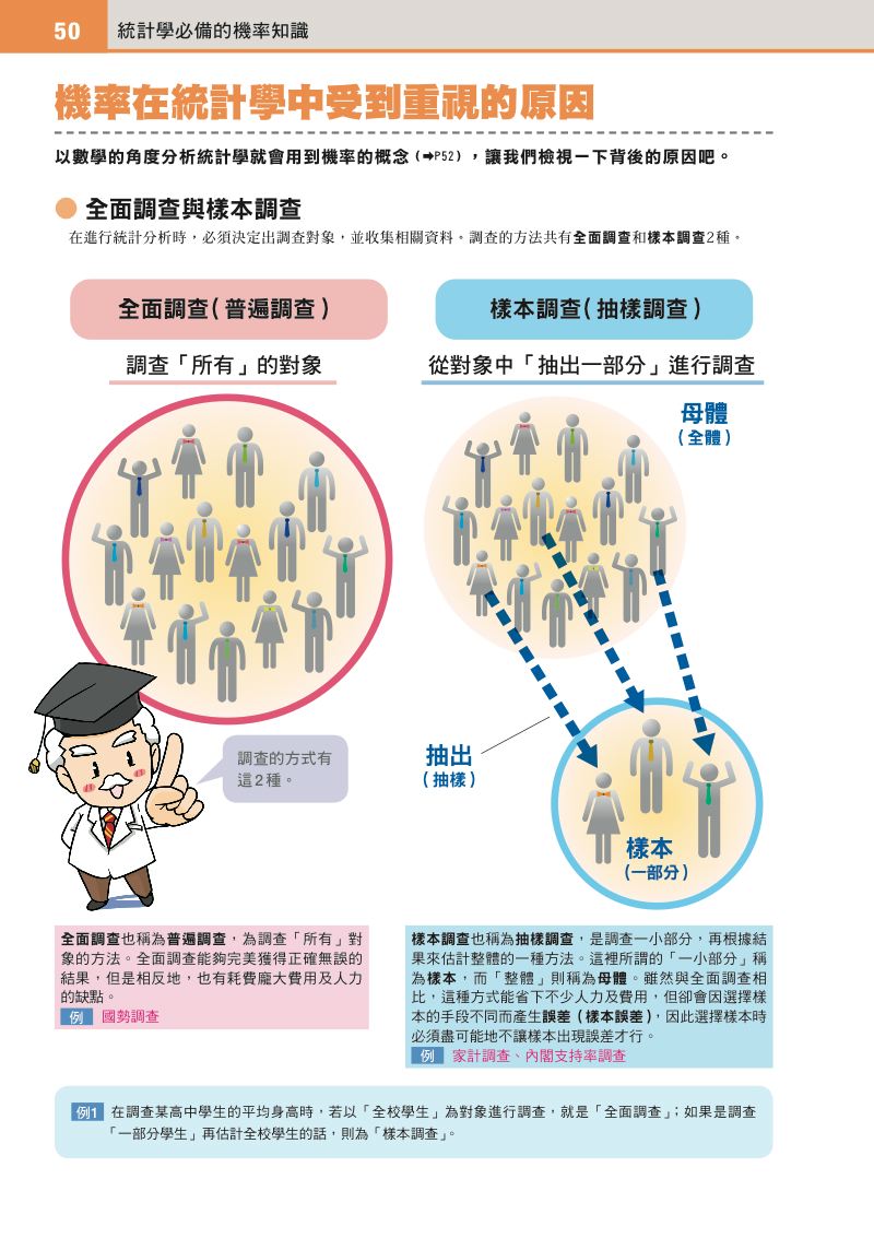 內頁 10