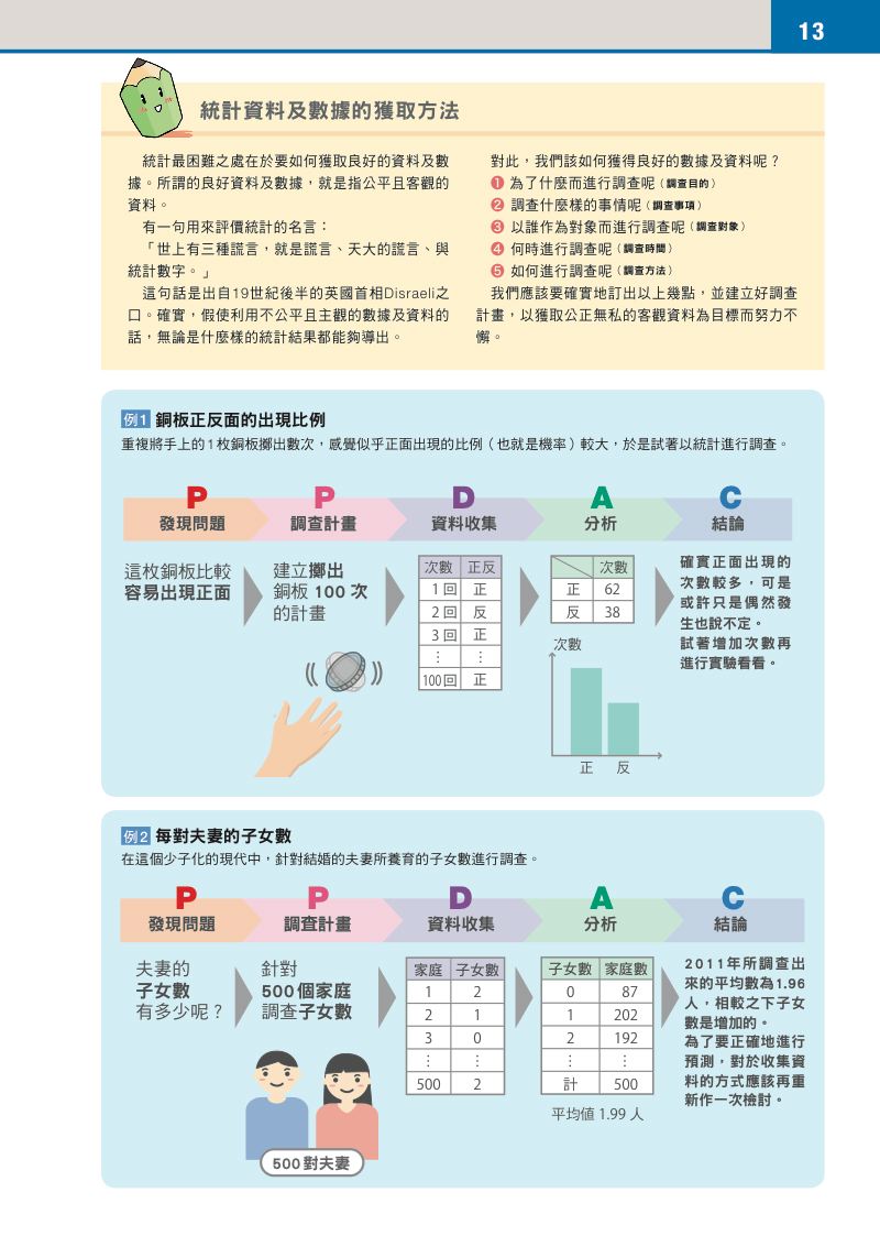 內頁 5