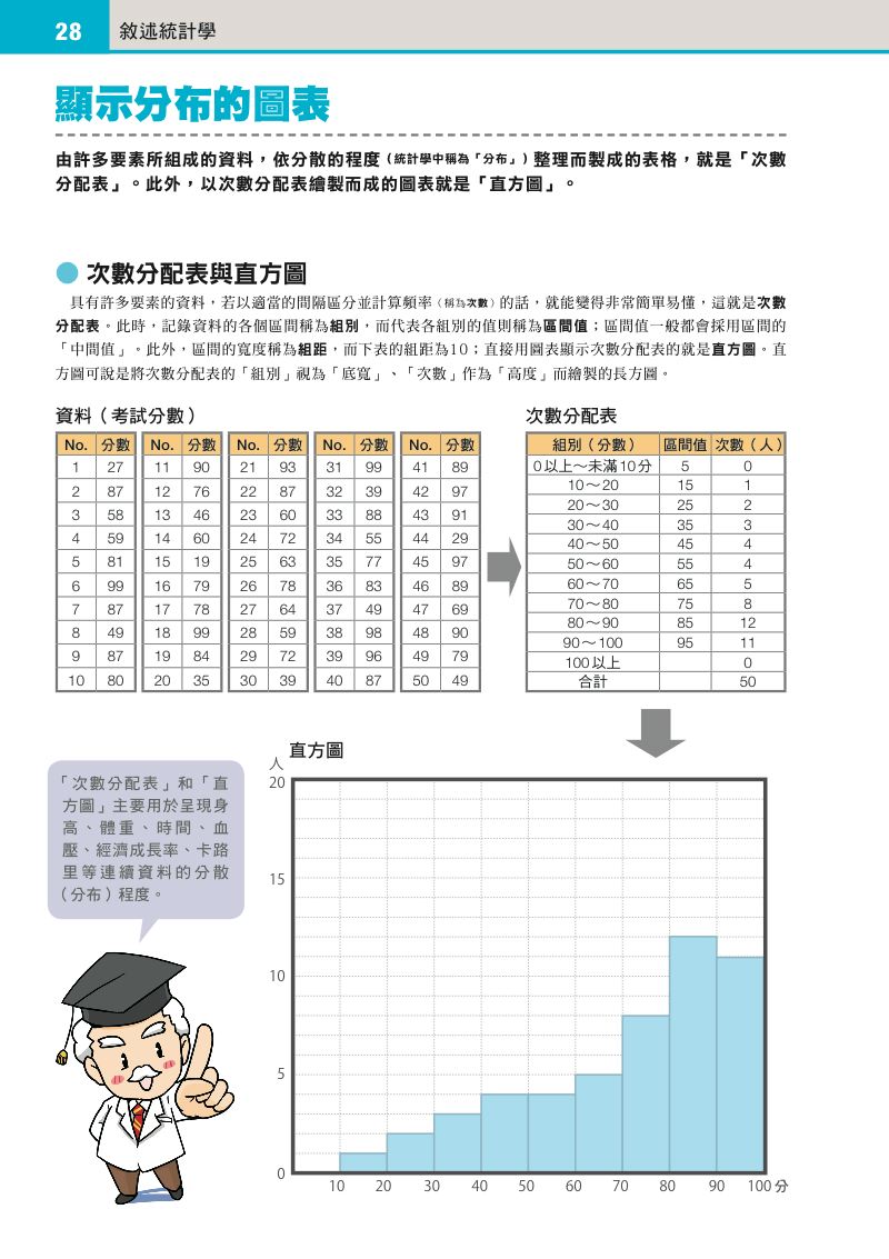 內頁 6