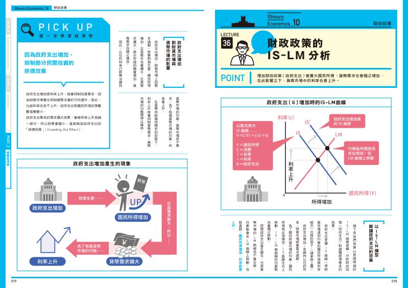 內頁 10