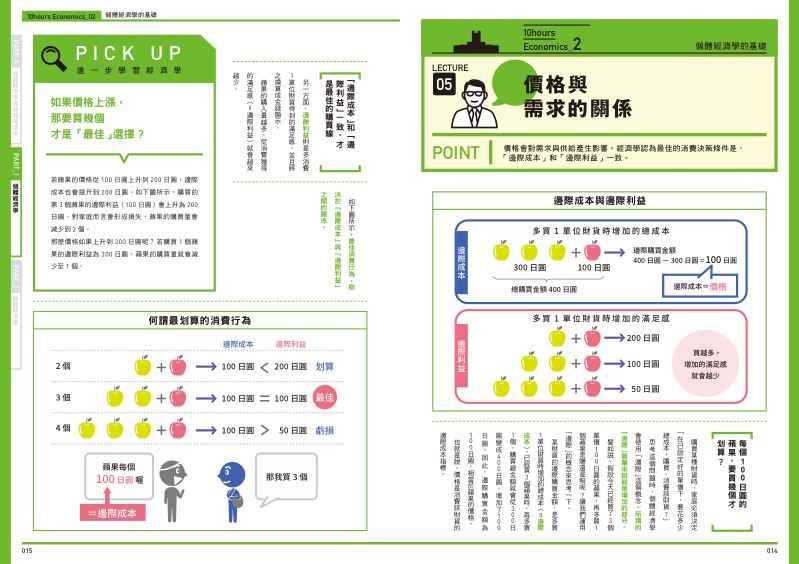 內頁 4