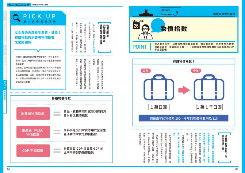 內頁 7
