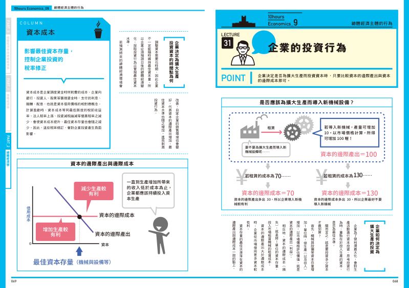 內頁 8