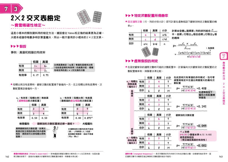 內頁 11