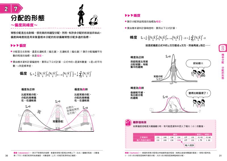 內頁 6