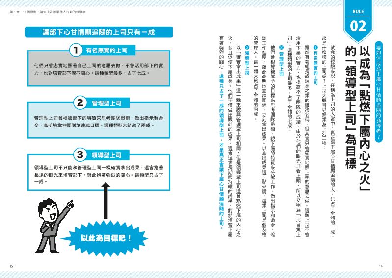 內頁 3