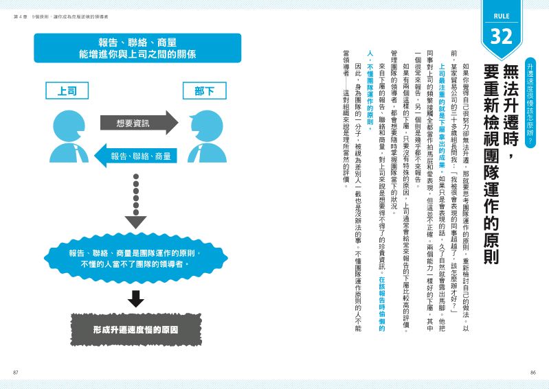 內頁 8